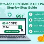 electronics items hsn codes explained simply