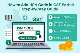 electronics items hsn codes explained simply