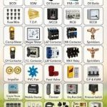 electronics items name list guide